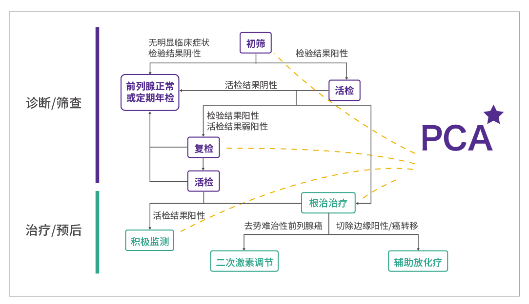 利发国际·(中国)官方网站 -APP下载