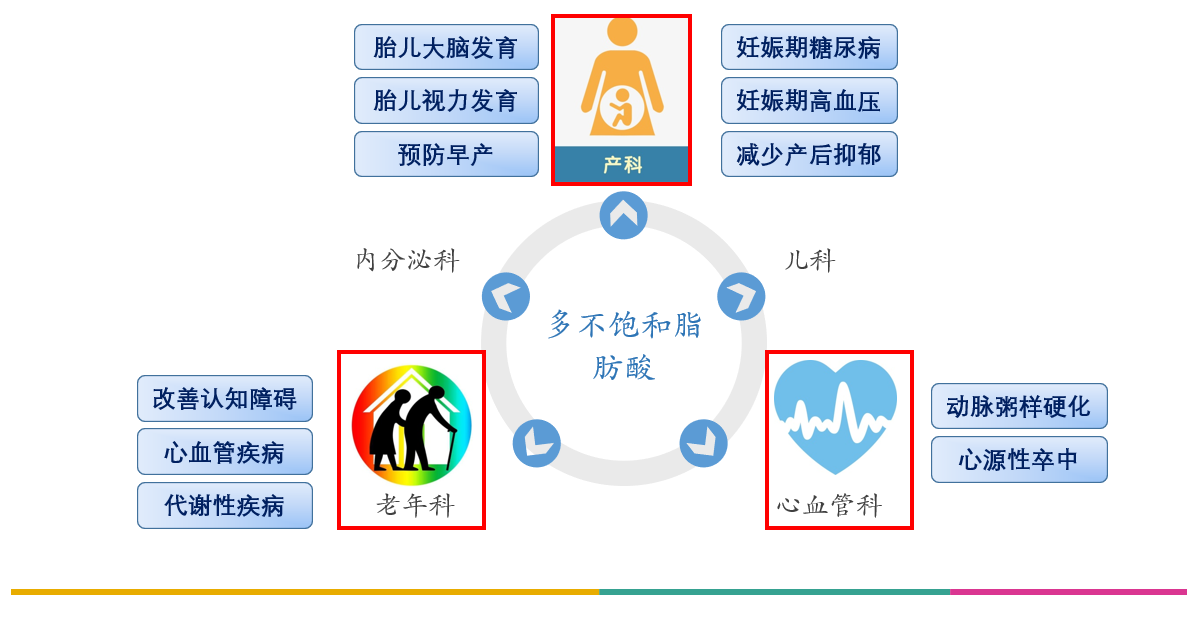 利发国际·(中国)官方网站 -APP下载