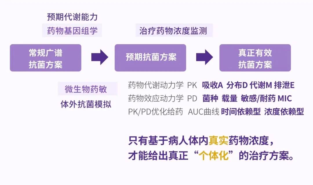 利发国际·(中国)官方网站 -APP下载